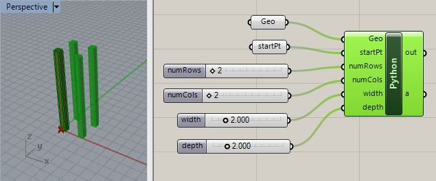 2x2 array