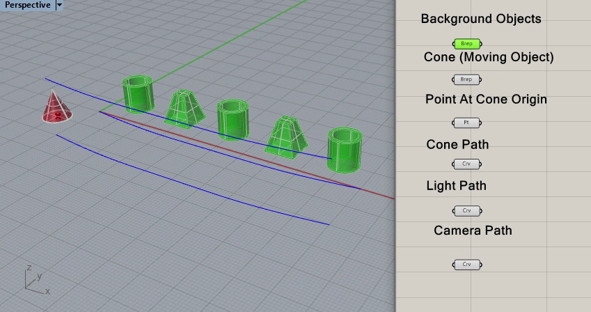 connect parameter compnents