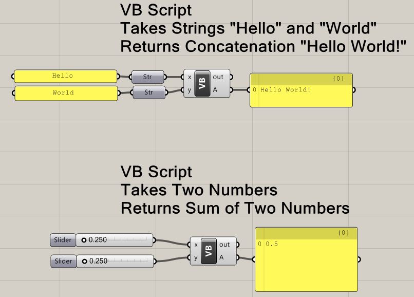 gh screen for Hello World script