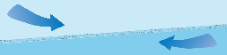 Density gradient