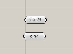 create point parameters