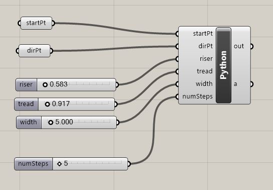 Python script added