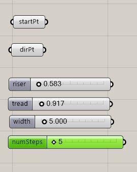 stair parameters
