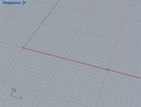 two points on x axis